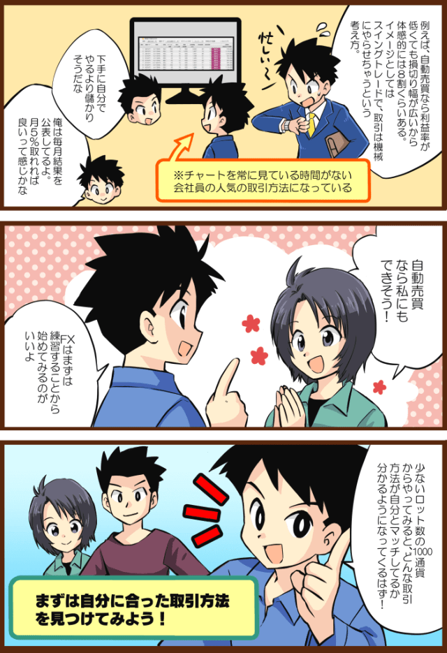 マンガFX