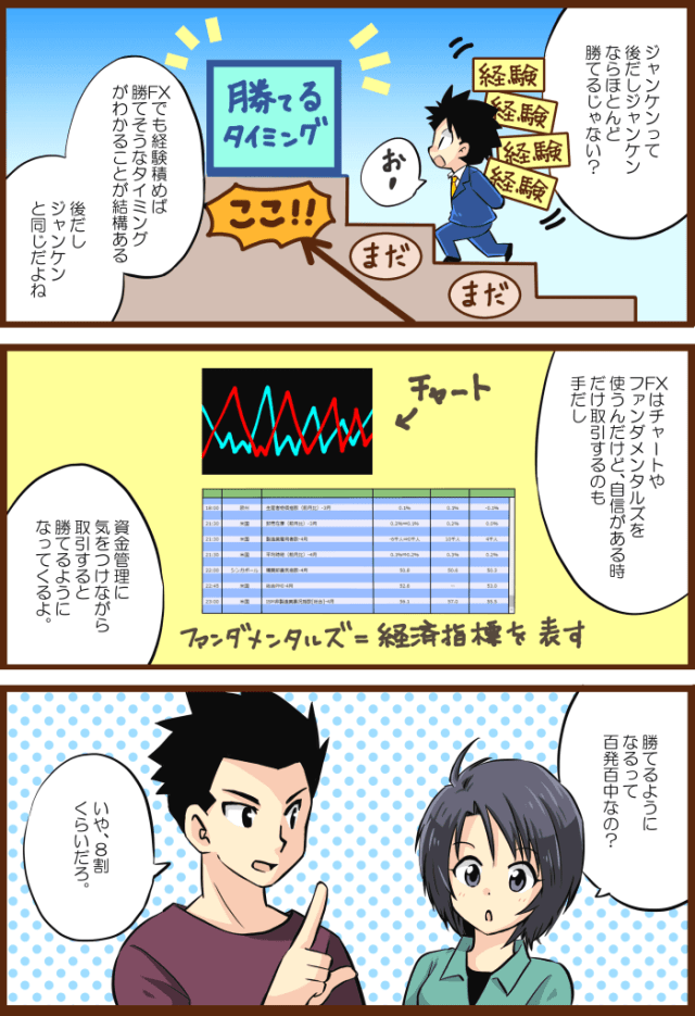 マンガFX