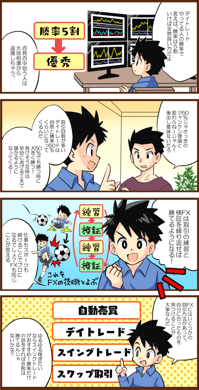 マンガFX