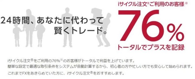 外為オンライン